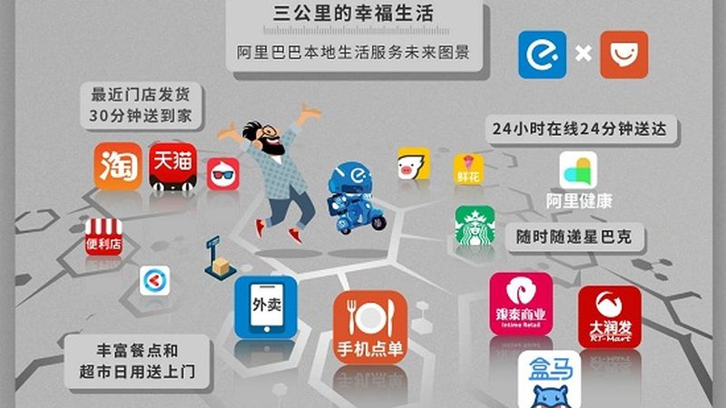 在决定是否维修或换购洗衣机时，以下因素需要考虑：