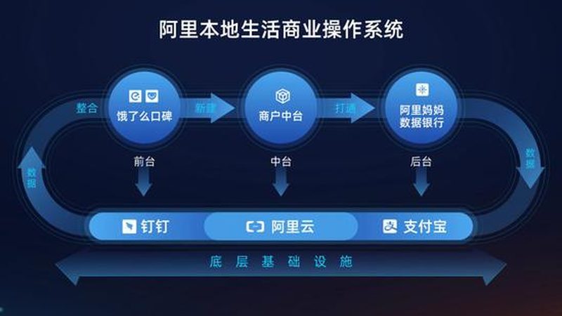 防水补漏工程：揭秘价格构成与选择要点
